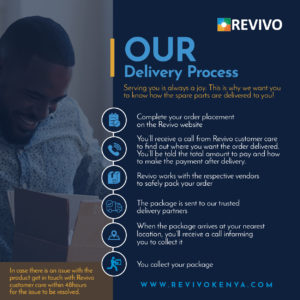 customer retention strategies, revivo, carolyne mweberi